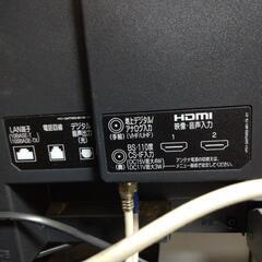 テレビの画像