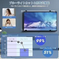定価15,800円 新品 55インチ テレビ 保護パネルの画像