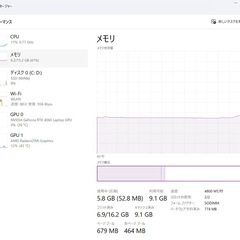 4060 ノートパソコンの画像