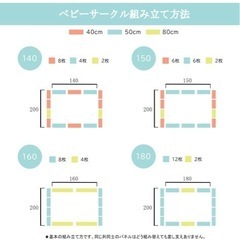 美品【大阪熊】200×140ベビーサークルの画像