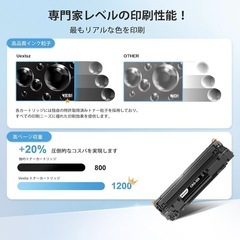 CRG-325 トナーカートリッジ CANON 1本　大容量の画像