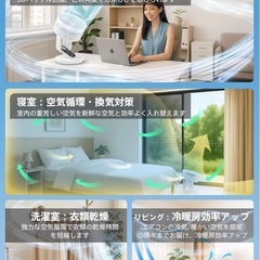 新品未使用！サーキュレーター イオン発生 アロマ機能付き 洗濯物の乾燥にもの画像