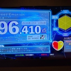 LGBTでカラオケ好きな人！当方L