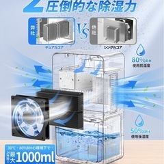 【新品✨】除湿機 3L大容量タンク LED表示画面 ダブルぺルチェ式 20畳対応の画像