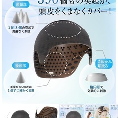 【アデランス】スパニストキャップ 頭皮マッサージの画像