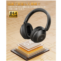 🎧40％OFF【新品未使用】ノイズキャンセリング対応Bluetooth5.4ワイヤレスヘッドホン 折りたたみ式 軽量 有線無線両用 iPhone Android PC 通話対応 音漏れ防止 快適装着 マイク内蔵 オーバーイヤー 密閉型 TELEC認証 ゲーム 映画 音楽用 ブラックの画像