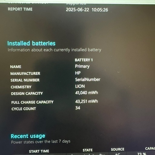 HP ノートパソコン Laptop15s-fq2xxx、office 2021