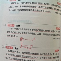 宅建　の画像