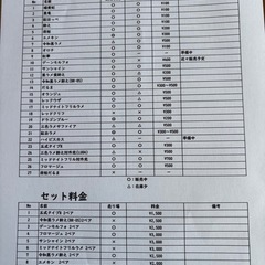 サムネイル
