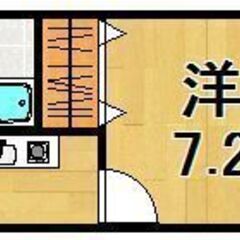 ✨初期費用3万円✨（初月家賃込み）　◆女性専用物件です◆　インタ...
