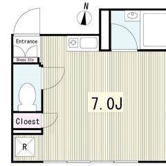 ☆★女性限定・家賃6.5万円☆★JR山手線『駒込』駅徒歩12分♪南北線『本駒込』駅徒歩8分♪フルリフォーム済み・南向き♪ - 文京区