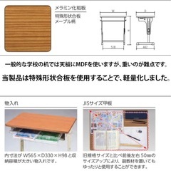 全学年対応　勉強机の画像