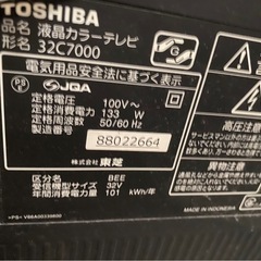 テレビの画像