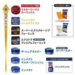 【洗車】ワックス　マンハッタンゴールド　シュアラスターの画像