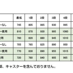 折り畳みスタンディングデスクの画像