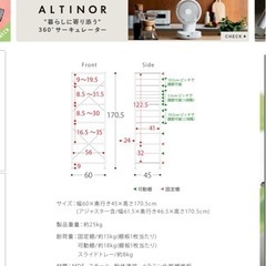 キッチンボードの画像