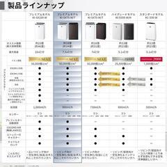 SHARP 加湿空気清浄機 KI-SX75-T 加湿器 加湿プレフィルター付きの画像