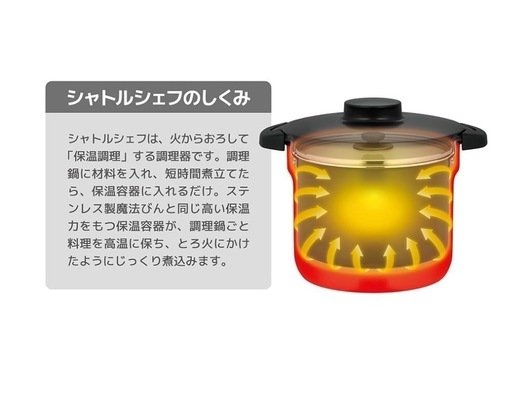 【最終値下‼️】THERMOS 真空保温 調理器 シャトルシェフ 4.3L