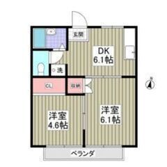 💚💛フリーレント1ヶ月付き💛💚持田駅徒歩9分🎶賃料40,0…