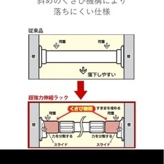 突っ張り棚2つセット　耐荷重最大55キロの画像