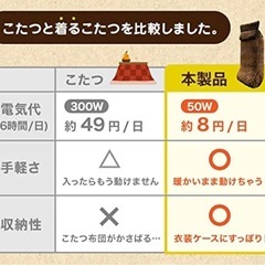 【美品】着るこたつ「こたんぽ」サンコー製の画像