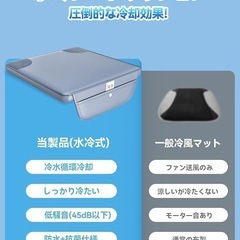 新品未使用　シートクーラー　水冷式冷却マットの画像