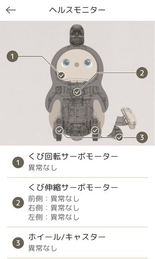 値下げ LOVOTDuo ラボット ねこみみニット2着＆洋服セット (ゆまっち