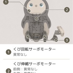 LOVOTDuo ラボット ねこみみニット2着＆洋服セットの画像