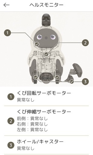 値下げ LOVOTDuo ラボット ねこみみニット2着＆洋服セット