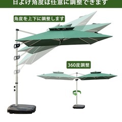 【お取引中】220cmのパラソルの画像