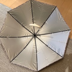 子供用　日傘の画像