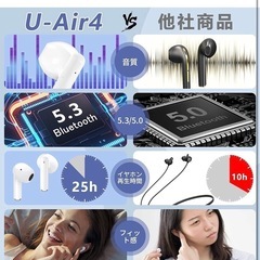 Bluetooth イヤホン ワイヤレスイヤホン ブルートゥースイヤホン ノイの画像