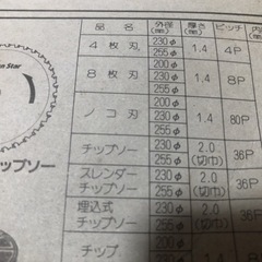草刈りの刃　　680円2枚　1360円分の画像