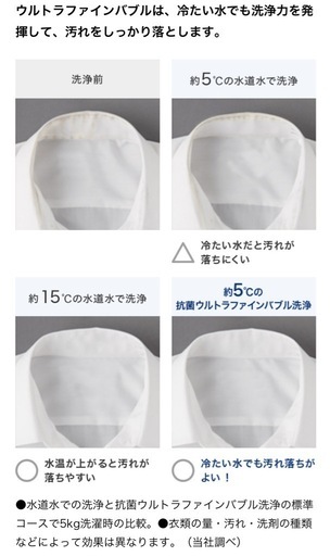 東芝2024年モデル　ZABOON 抗菌ウルトラファインバブル