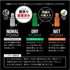  iK Foam PRO 2 アイケイ フォームプロ2 ポンプスプレー 蓄圧式スプレー 洗車 日本語説明書 の画像