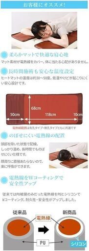 セブンエステ ヒートマット 電気敷マット 有孔タイプ 幅68×長さ178cm セブンエステ ヒートマット 電気敷マット 有孔タイプ 幅68×長さ
