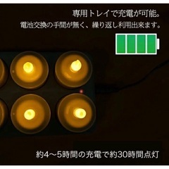 充電式ティーライト 12個組 (披露宴 テーブルナンバー)の画像
