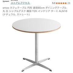 ラウンドテーブル