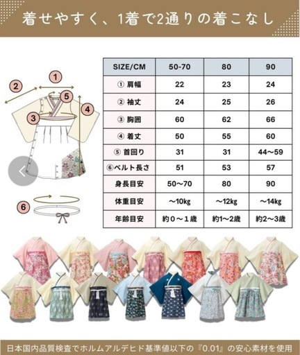 【新品・未使用に近い】袴　晴れ着　セット　親子お揃い