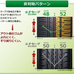 185/60R15【DUNLOP　サマータイヤ】４本総額44,000円～これ以上の料金は掛かりません。の画像