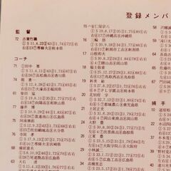 80年J2優勝記念乗車券の画像