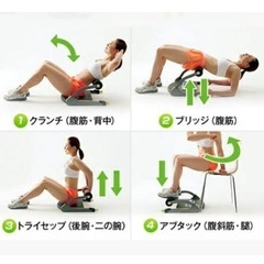 DVD付ワンダーコア の画像