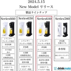drinkmate serias 640の画像