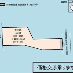 格安物件　大きめのお土地