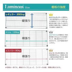 ルミナス スリム 突っ張りスチールラック MMH90-5T Part②の画像