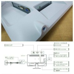 I-O DATA 23.8型ワイド LEDディスプレイ LCD-MF244EDSW-B3 4台セット ADSパネル/フルHD/1W×2スピーカー 4台とも少々ヤケ・1台画面小傷の画像