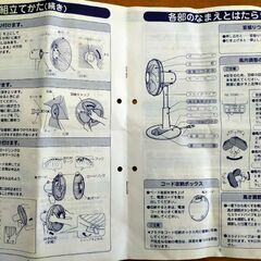 日立製 扇風機 故障品 電源入りませんの画像