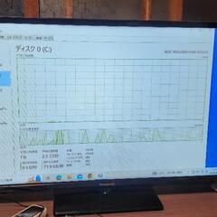 【高性能ゲーミングPC】Core i7・SSD・HDD・グラボ搭...