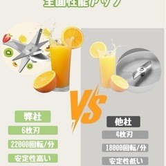 ジューサー ミキサー 小型 350ml 野菜 果物 離乳食 TYPE-C 充電式の画像