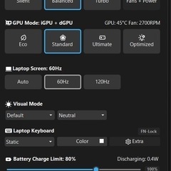 ROG GA402RJ-R76RX6700SW ゲーミングノート
の画像